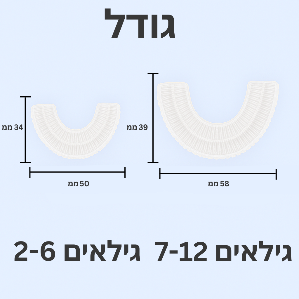 ™BRUSHY – מצחצחים, מחייכים, נהנים!